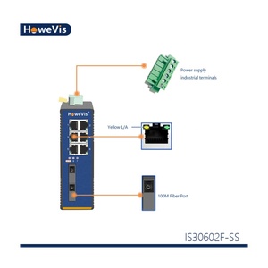 Howevis mới công nghiệp <span class=keywords><strong>Ethernet</strong></span> chuyển đổi PoE 10/100/1000Mbps Din Rail Mạng Thiết bị chuyển mạch <span class=keywords><strong>Gigabit</strong></span> 6 RJ45 cổng và 2 cổng quang - Product Image 1