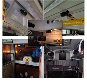 8CH ai <span class=keywords><strong>DVR</strong></span> Xe buýt <span class=keywords><strong>h</strong></span>ành khách truy cập Giải pháp <span class=keywords><strong>h</strong></span>ỗ trợ ADAS DMS xe máy ảnh 4G GPS di động <span class=keywords><strong>DVR</strong></span> Xe Xe Buýt người truy cập <span class=keywords><strong>DVR</strong></span> - Product Image 6