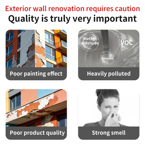 Pintura Impermeable <span class=keywords><strong>para</strong></span> Exteriores de Piedra <span class=keywords><strong>para</strong></span> Protección de Casas y Edificios Comerciales, Solución Todo en Uno - Product Image 4