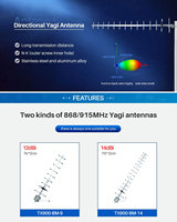 Antenne directionnelle d'interface de N-K d'orientation de Yagi d'unité d'Ebyte TX900-BM-9 12dBi 868/915MHz 9