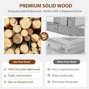 Repose-pieds en bois massif, tabouret rembourré et repose-jambes, <span class=keywords><strong>petit</strong></span> <span class=keywords><strong>banc</strong></span> pour l'entrée de la maison SZY015 - Product Image 3