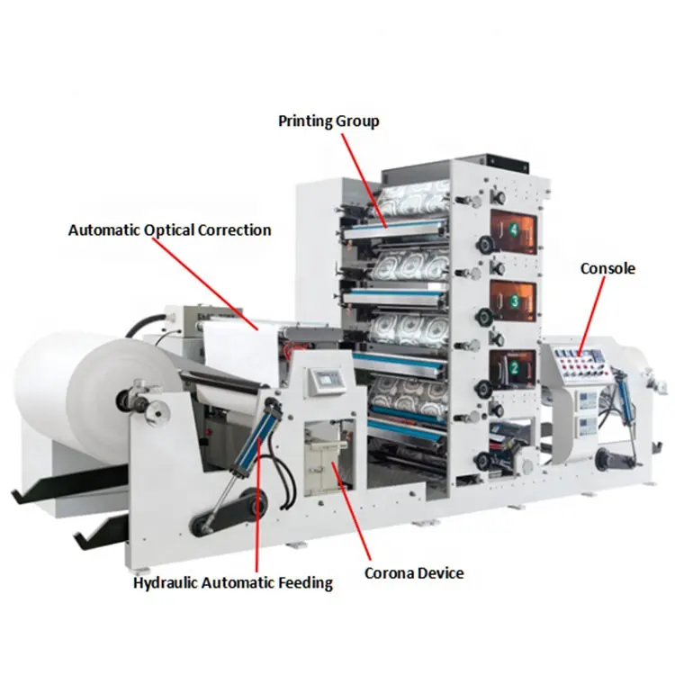 फ्लेक्स प्रिंटिंग प्रेस फ्लेक्सोग्राफिक प्रिंटिंग मशीन 4 रंग