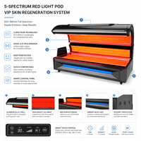 Lit de luminothérapie SUNGLOR SGTBH6 à haute puissance de cinq mille watts avec lumière rouge, offre un contrôle sans fil par tablette pour les salons