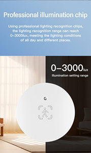 Tuya Wifi & Zigbee Human Presence Sensor 5.8G Millimeter Golfradardetector Ingebouwde Verlichtingssensor Voor Thuisgebruik - Product Image 6