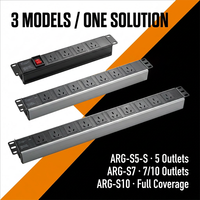 PDU de base pour montage en rack 19 pouces personnalisable avec corps en aluminium ARG-S5-S ARG-S10 pour armoire de télécommunications