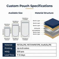 Emballage personnalisé en sachet en aluminium PE thermoscellable de 1 g, 3 g, 5 g pour le miel, le lait, le café instantané en poudre, les boissons, les sachets d'emballage