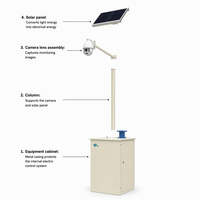 Armoire de contrôle de puits métallique intégrée avec communication 4G et station de contrôle d'eau à énergie solaire pour puits d'eau souterraine