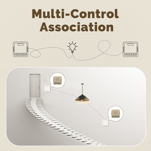 <span class=keywords><strong>MOES</strong></span> <span class=keywords><strong>TUYA</strong></span> 10A Mini module d'interrupteur mural intelligent WiFi 2 voies relais commande vocale - Product Image 6