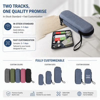 Étui de voyage isotherme simple et écologique en EVA avec fermeture éclair, design portable pour stylos à insuline et fournitures diabétiques