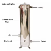 Purificateur d'eau du robinet de puits souterrains filtre de précision en coton pp filtre de sécurité de précision en acier inoxydable