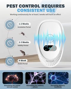 Répulsif Ultrasonique Blanc à Brancher, <span class=keywords><strong>Anti</strong></span>-Nuisibles Intérieur/Extérieur pour Souris et Insectes, Protection Non Toxique pour la Maison, Service Personnalisé OEM - Product Image 5