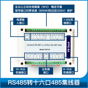 Concentrador RS485 Industrial YN1216 de 16 Puertos, Aislado Galvánicamente, Protección Contra Sobretensiones, Divisor/Distribuidor RS485 Bidireccional 1 Entrada/16 Salidas W848 - Product Image 5
