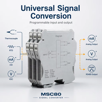 MSC80 : Isolateur de signal de haute qualité pour rail DIN avec entrée thermocouple/RTD/analogique et sortie 0-10VDC/0-5VDC
