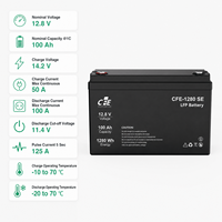 Batterie LiFePO4 LFP CFE-1280 SE 12,8V 100Ah avec BMS IP65, 3000 cycles, pour onduleur Fronius, solaire, marine, et alimentation de secours solaire