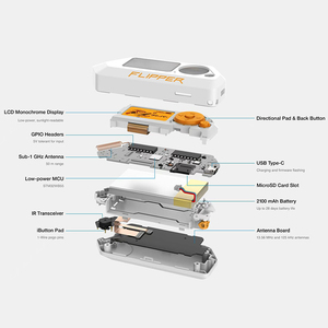 Dispositivo RFID <span class=keywords><strong>Flipper</strong></span> <span class=keywords><strong>Zero</strong></span> ESP32 para Programadores - Mascota Electrónica Original con Forma de Delfín - Product Image 3