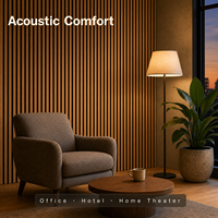 Panneau mural acoustique insonorisant sur mesure OEM/ODM à prix bas, fourni par l'usine, pour projets commerciaux