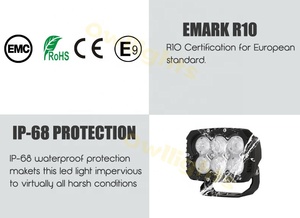 60w 12v 5 pouces Auto moto LED lampe de travail camion tout-terrain motos système accessoires de voiture de Rectangle LED lumière de conduite - Product Image 5