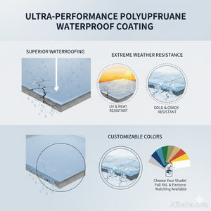 Revestimiento Impermeable <span class=keywords><strong>de</strong></span> <span class=keywords><strong>Poliuretano</strong></span> Líquido <span class=keywords><strong>de</strong></span> Fácil Aplicación, Sellador <span class=keywords><strong>de</strong></span> Curado Rápido para Techos y Concreto - Product Image 3