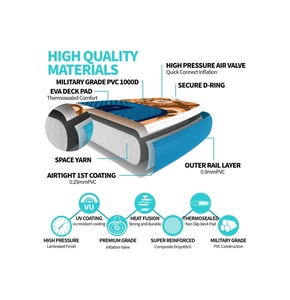 Tabla de surf blanda <span class=keywords><strong>Padlle</strong></span> Board Set Sap Inflable Paddle Board Gonflabl Softboard Surf Paddleboard - Product Image 6