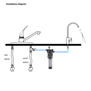 Sistema de Filtro de Agua Compacto de 10 L/min con Cambio Rápido Manual para Uso en Cocina, Comercial, Doméstico y Cafeterías - Product Image 5