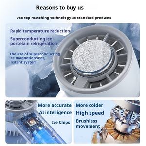 Ventilador portátil mini al por mayor del fabricante con fuerte refrigeración y 120 velocidades de viento, material seguro, carga USB, ventilador de mano - Product Image 4