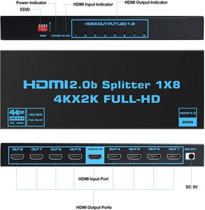 SYONG Répartiteur HDMI 4K60Hz 8 ports 1 entrée 8 sorties avec scalaire, compatible HDMI2.0b et HDCP2.2, fonction miroir pour Xbox PS4 Fire Stick - Product Image 2
