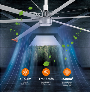 Ventilateur de plafond industriel de grande taille à faible bruit pour usine, refroidissement par air HVLS - Product Image 6