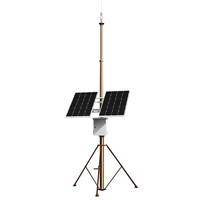 Système de montage solaire hors réseau EBOY ECN25YD-001 60W+60W 20AH-40AH IP66 pour caméra de vidéosurveillance avec batterie