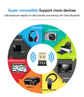 DATA FROG Périphériques Informatiques Sans Fil Adaptateur BT 5.0 Dongle Émetteur Sans Fil pour Manettes de Jeu Accessoires de Jeu pour PC Ordinateur Portable