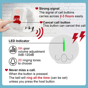 Sistema Inalámbrico <span class=keywords><strong>de</strong></span> Llamada para Enfermeras, Receptor <span class=keywords><strong>de</strong></span> Luz LED y Botón <span class=keywords><strong>de</strong></span> Emergencia para Cuidado <span class=keywords><strong>de</strong></span> <span class=keywords><strong>Ancianos</strong></span> y Hospitales - Product Image 6