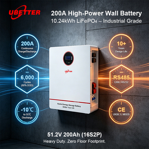 แบตเตอรี่ลิเธียมไอรอนฟอสเฟต (LiFePO4) แบบแยกส่วน ยี่ห้อ TH EU Stock 48V 51.2V 100AH 200AH 5-10kW ระบบโซลาร์เซลล์ติดผนังแบบเชื่อมต่อกับระบบไฟฟ้า พร้อมหน้าจอสัมผัสสำหรับใช้ในบ้าน - Product Image 2