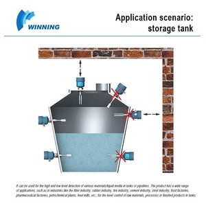 <span class=keywords><strong>Instrument</strong></span> de mesure liquide précis de jauge de niveau de diapason antidéflagrant de qualité industrielle - Product Image 4