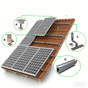 Kit de montage solaire complet personnalisable avec composants en aluminium, rail solaire, pince pour <span class=keywords><strong>panneau</strong></span> solaire et support solaire - Product Image 2