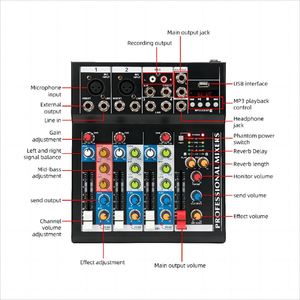 Mélangeur Audio professionnel à 7 canaux avec 99 effets DSP, 48V Phantom MP3, puissance équilibrée à 7 bandes pour <span class=keywords><strong>Studio</strong></span>/DJ - Product Image 2