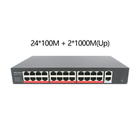 Commutateur PoE Gigabit 24 ports économique avec conformité 802.3af/at pour les petites entreprises