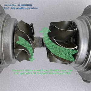 อัพเกรด RS3-770 B03 Turbo 07K145701J RS3 TTRS 2.5T TFSI (8S) เครื่องยนต์ 18559700021 18559880021 - Product Image 6