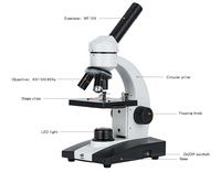 Wholesale NBHG SX-AL Biological Monocular Microscope with 4X-40X Objectives Abbe Condenser Inclined 45 Head Triple Nosepiece