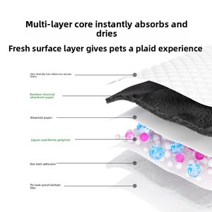 Almohadillas Absorbentes para Orina de Perro Leshi, con Capa de Fibra de Carbón de Bambú para Mayor Absorción de Agua y Doble Desodorización, para Entrenamiento de Perros - Product Image 3