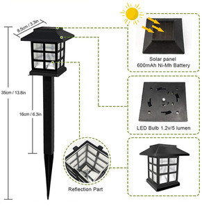 Éclairage extérieur pour allées, lampes de <span class=keywords><strong>jardin</strong></span> solaires pour pelouses - Product Image 3