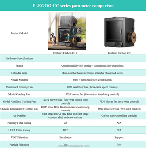 Impresora 3D Elegoo Centauri Carbon 2 Canvas System Multicolor CC2 de Alto Rendimiento y Alta Velocidad, Impresora 3D Industrial FDM - Product Image 6