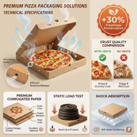 Cajas de Pizza de Cartón Corrugado de Grado Alimenticio, Ecológicas, Biodegradables, Ahorradoras de Espacio, para Llevar, con Diseño y Tamaño Personalizados Disponibles