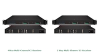 Codificador Modulador Multicanal de TV por Cable Digital HONDAO IRD4000 de 2/4/8 Vías FTTH/IP con 1 Año de Garantía