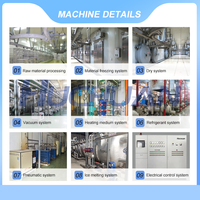 Industriële Vacuüm Vriesdroger Machine/Vlees Fruit Voedsel Groentedroger Vacuüm Drogen
