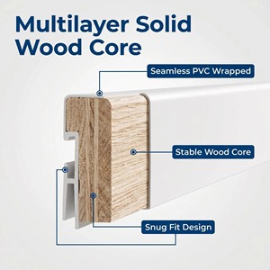 Plinthe <span class=keywords><strong>en</strong></span> <span class=keywords><strong>bois</strong></span> massif multicouche <span class=keywords><strong>en</strong></span> gros - Plinthe imperméable recouverte de PVC pour la décoration intérieure de luxe - Product Image 2