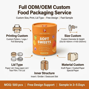 Tube en papier de qualité alimentaire avec revêtement en aluminium OEM ODM |   pour <span class=keywords><strong>la</strong></span> FDA BRC |   Sans BPA, écologique |   Emballage de gelée de sucre |   Taille personnalisée - Product Image 4