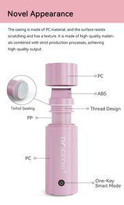 En stock, suministro de fábrica: Kit calentador de cera inteligente mini de 65 ml, máquina portátil de depilación corporal y de manos con cera roll-on. - Product Image 3