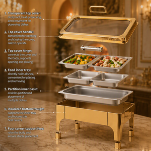 Scaldavivande Dorato in Acciaio Inossidabile da 9L, Set Catering Moderno di Lusso, Scaldavivande Dorato per Buffet - Product Image 2