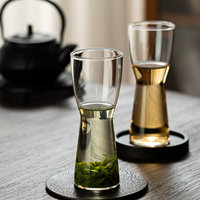 Tasse en verre Furoot CJ1FR-MZB, résistante à la chaleur, faite à la main, design moderne et minimaliste, pour usage domestique, incluant café et bière – Meilleures ventes