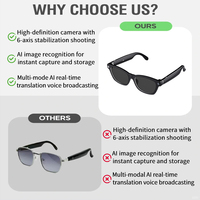 Lunettes Intelligentes Besteye Ai Traduction Caméra Wi-Fi Interprétation Vocale 24/7 Langues Multiples Utilisation Sportive Extérieure Ajustement Privé