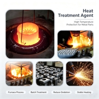 Agent de traitement thermique anti-calcaire pour protéger la surface des pièces lors du processus de chauffage à haute température